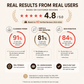 TREEANNSEA Desert Salt Pack Cleanser 150ml